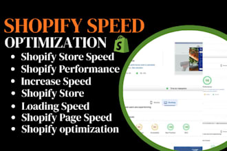 do shopify speed optimization, shopify website speed, shopify pagespeed score up