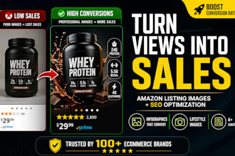design amazon listing images, amazon infographics