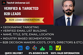 provide ai powered b2b lead generation