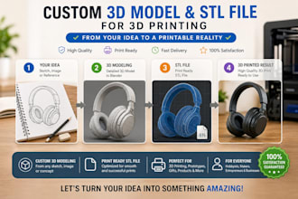create blender custom stl file, 3d printable model, stl from sketch or image