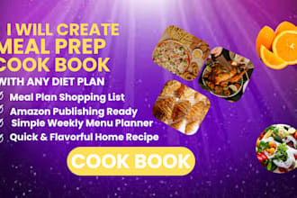 do cookbook recipe cookbook formatting cookbook writer and ebook