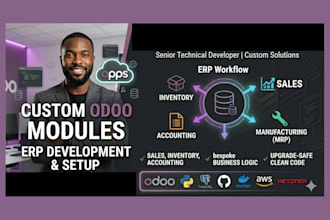do odoo erp implementation, odoo modules development and odoo customization