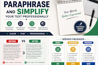 paraphrase and simplify your notes and text