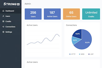 offer arabic, finland ,uk, us, with subscription, world wide channels