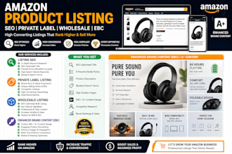 do amazon product listing SEO private label wholesale ebc