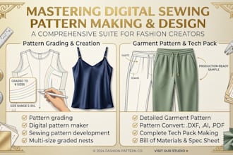 create custom sewing patterns, apparel grading and seamless textile design pdfs