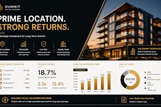 do real estate presentation design, investor pitch deck, property slides ROI