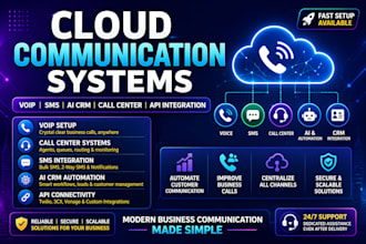 setup cloud communication apis call center volp SMS ai CRM integration VA