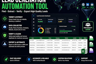 professional lead generation automation tool