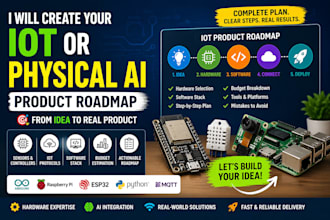 create your iot or physical ai product roadmap