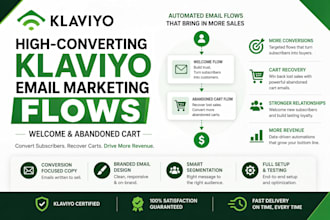 you klaviyo flows email marketing automation for welcome abandonded and win cart