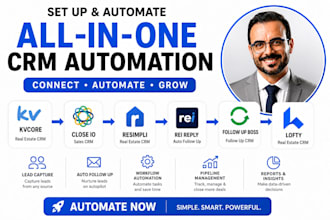 set up kvcore close io resimpli rei reply follow up boss lofty CRM automation