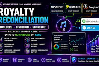 reconcile tunecore distrokid songtrust royalties in quickbooks xero
