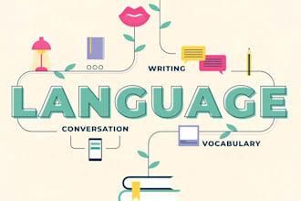 translate texts, documents, websites, product descriptions