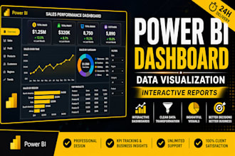 be your power bi expert