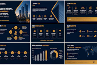 design company profile presentation, corporate business profile slide brand deck