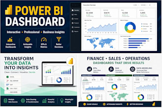create a professional power bi dashboard