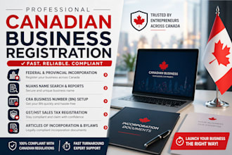 do canada business registration, federal incorporation, and gst hst setup
