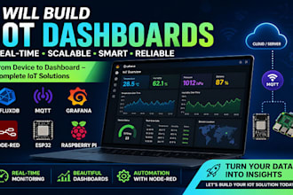 build iot dashboards with influxdb, mqtt, grafana, node red, esp32, raspberry pi
