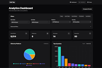 your custom web app dashboard or internal tool