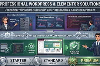 wordpress bugs, elementor errors, and critical site issues