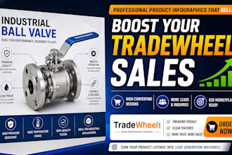 design tradewheel visuals product image infographic sales lead generation