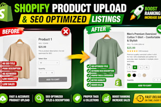 upload shopify dropshipping products optimize SEO products listings