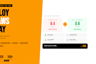 migrate your website to AWS with cloudfront CDN and SSL