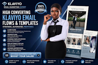 setup klaviyo flows email marketing flows shopify klaviyo email flows omnisend