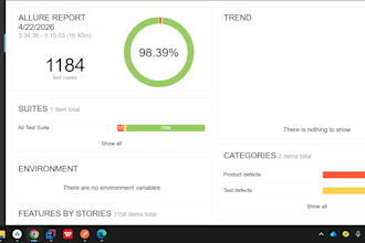 qa testing, automation framework, and code review services