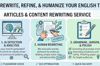 rewrite, edit and improve your english text professionally