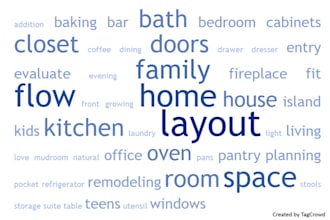review your home floor plan layout before you buy or build