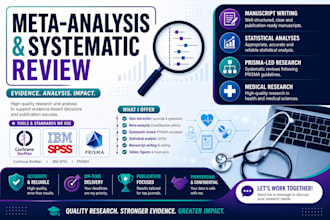 perform a meta analysis, manuscript writing and editing
