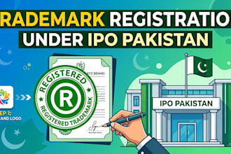 register the trademark for your business