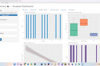 analyze your data with clustering and r shiny