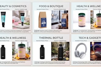create premium amazon product lifestyle images