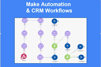 build make automation and CRM workflows