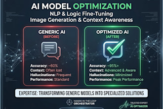 boost your ai model performance and accuracy
