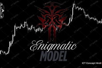create high converting youtube thumbnails for  trading channels