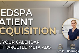generate high quality patient leads for your medical spa by meta ads