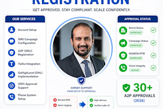 a2p 10dlc registration twilio tcr ringcentral ghl compliance expert