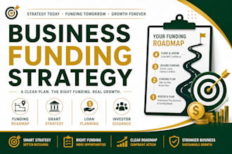 create a business funding strategy roadmap