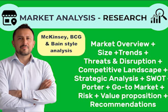 do a mckinsey style market analysis with strategy insights