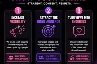 create a high converting instagram strategy