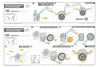 design user guide instruction manual for your product step by step
