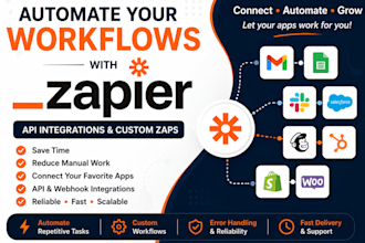 automate your workflows with zapier, API integrations, and custom zaps
