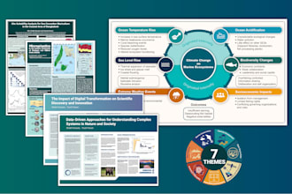 design professional infographics, schematic diagrams, and scientific visuals