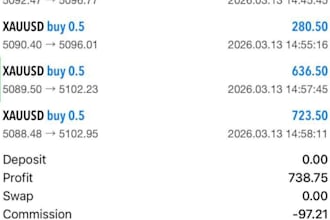 gold ea bot forex trading ea bot xauusd ea robot forex scalping ea robot gold
