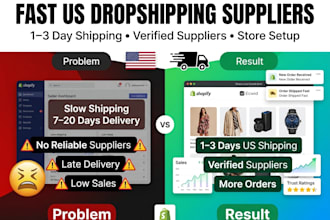 find fast US dropshipping suppliers setup your shopify ecwid ecommerce store