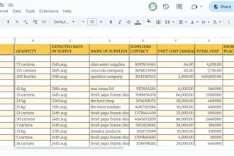 provide proactive administrative support for founders and startups